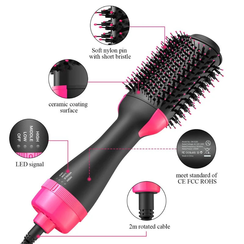 Introducing the One Step Hot Air Brush! 🌟