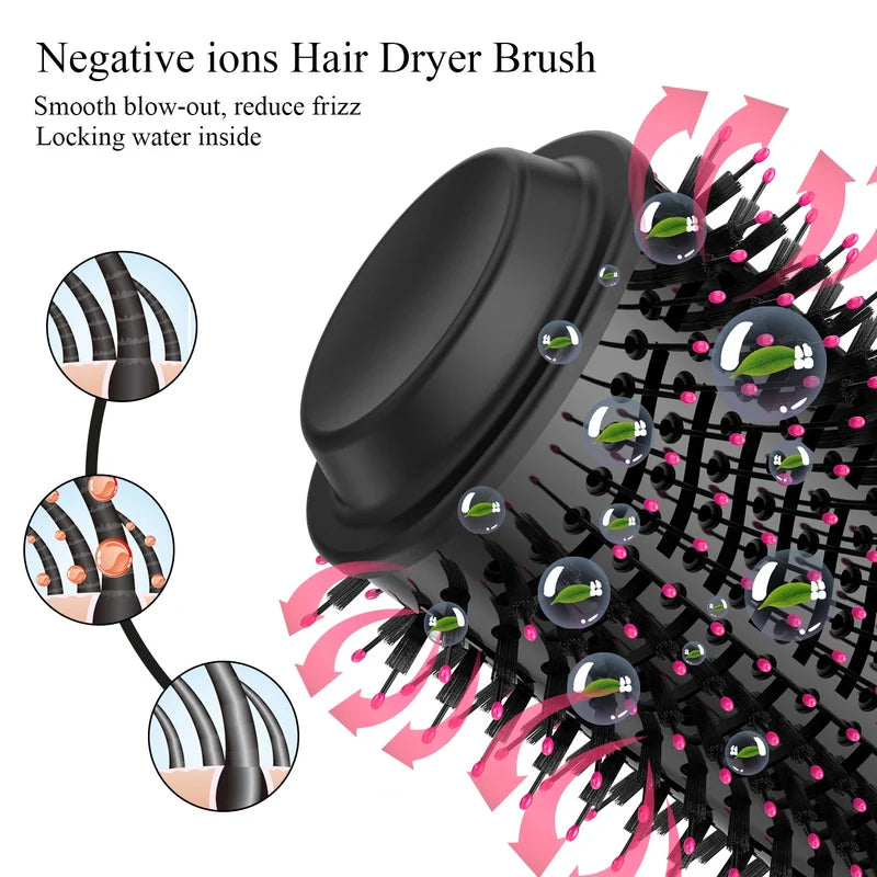 Introducing the One Step Hot Air Brush! 🌟